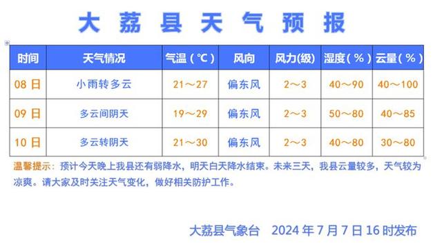 陕西省大荔县发布暴雨黄色预警_1
