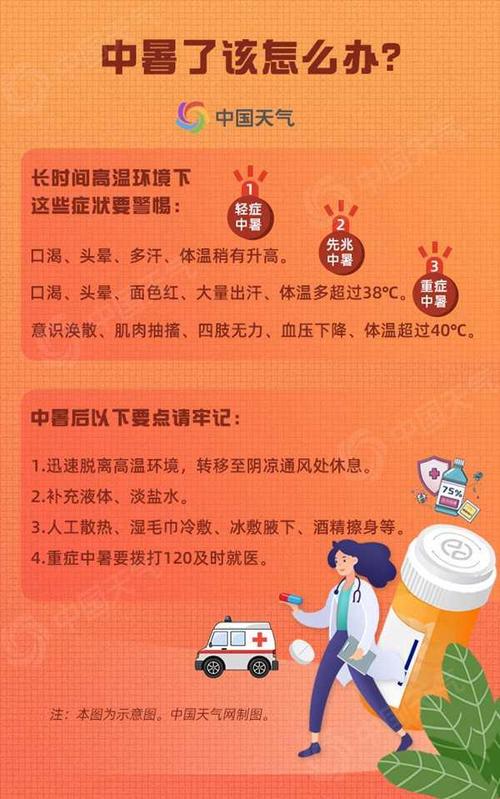 暑未消!南方“秋老虎”持续发威 城市高温日历看哪里连冲40℃