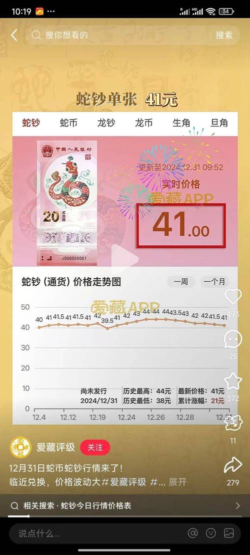 突然走红!单张甚至卖超百万元!不少人担心……