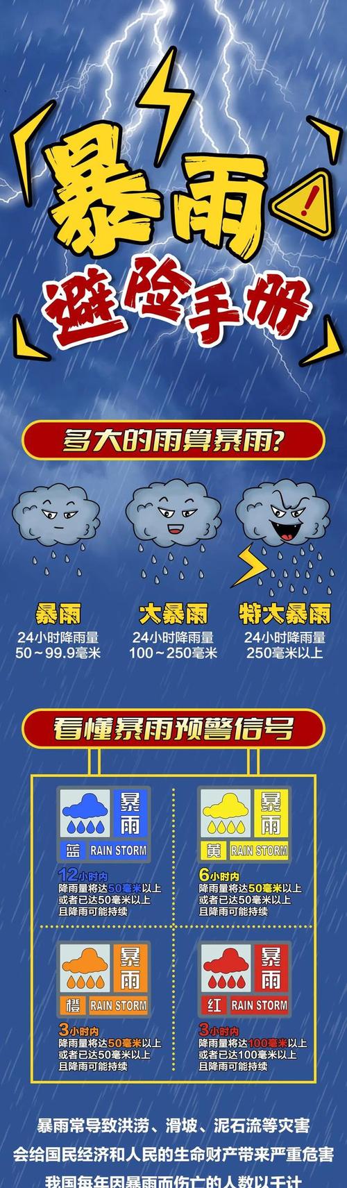陕西省洛川县发布暴雨蓝色预警