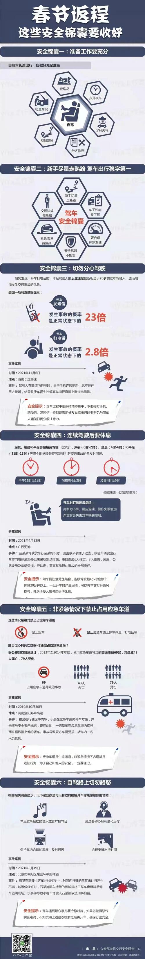 返程高峰已至!进了高速服务区,“有事儿您说话”