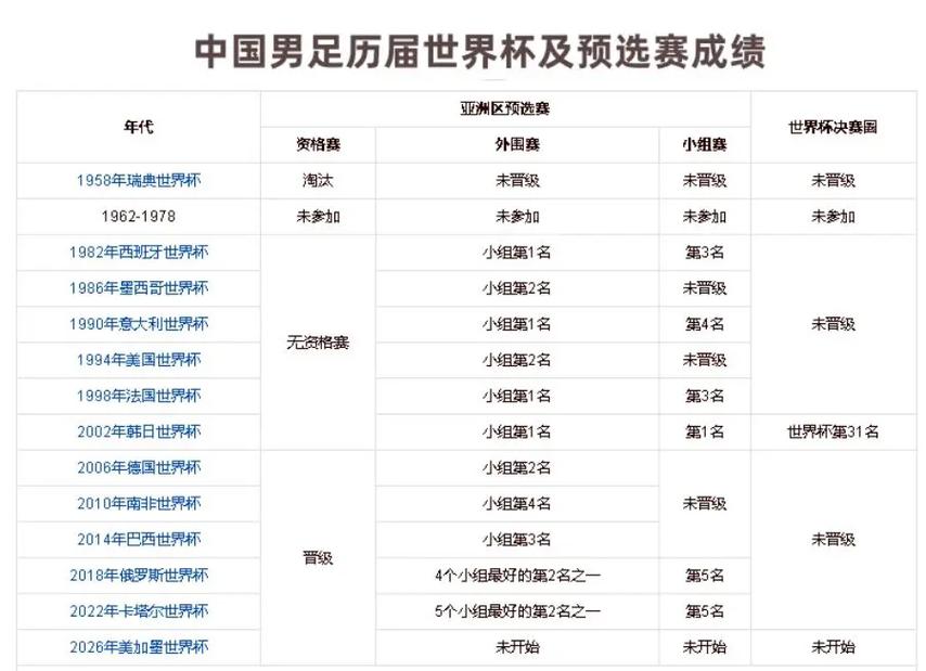 海口递交承办国足世预赛18强赛主场资格申请