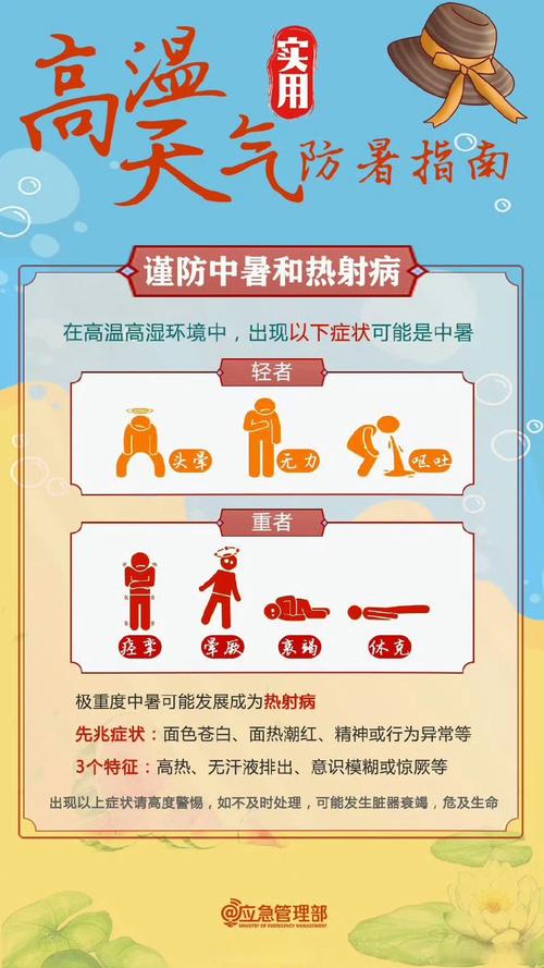 高温来袭,你还在硬撑吗?这些情况要赶紧就医!