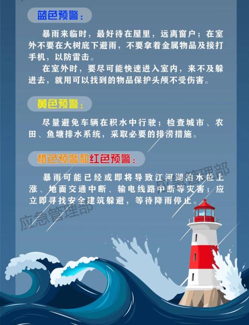 重庆市渝中区发布暴雨蓝色预警_1