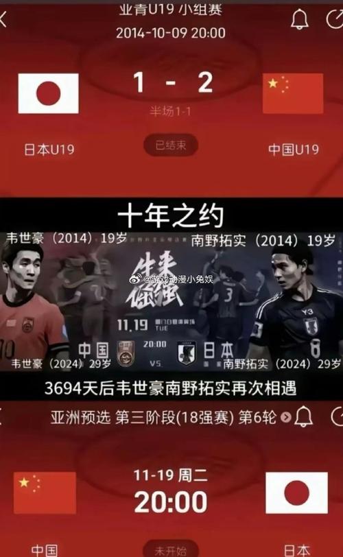 追光|今晚,国足再战日本,看什么?