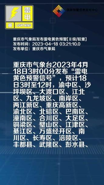 贵州省沿河土家族自治县发布雷电黄色预警_1