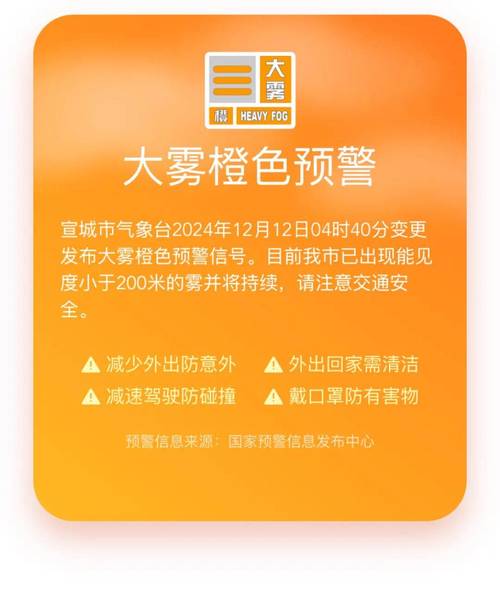 湖南省雨湖区发布大雾橙色预警