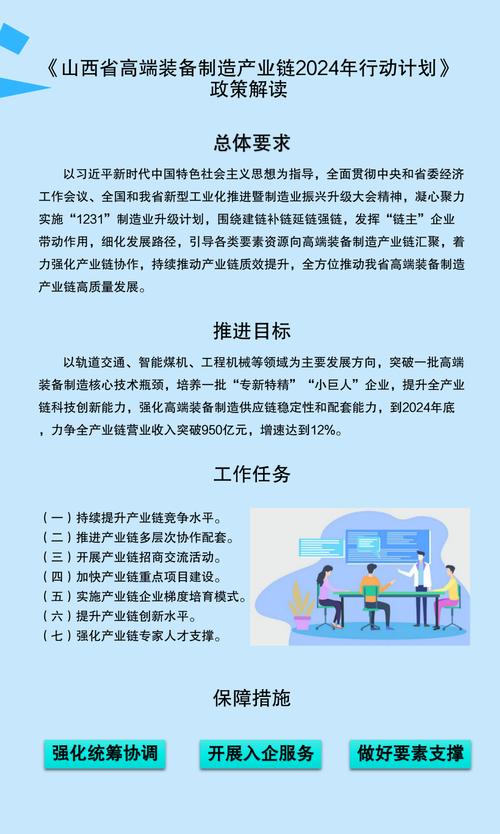 装备制造提升生产生活“含金量”“含绿量” 筑牢经济发展基石