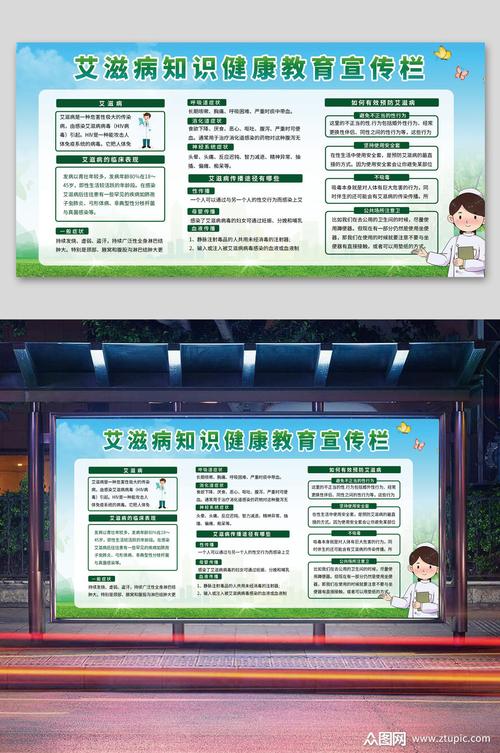 这些关于艾滋病的知识你知道吗?这两类人群一定要注意