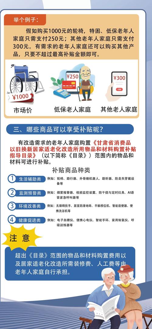 青海西宁出台消费政策措施支持房地产企业“去库存”