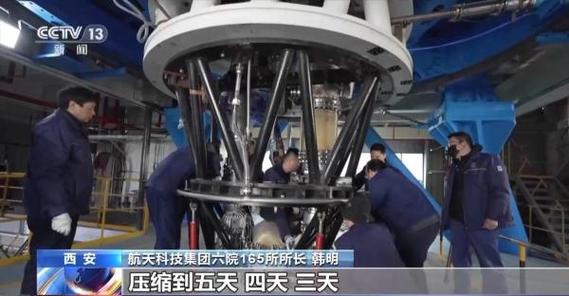 首次!两型液氧煤油火箭发动机成功完成“一日三试”