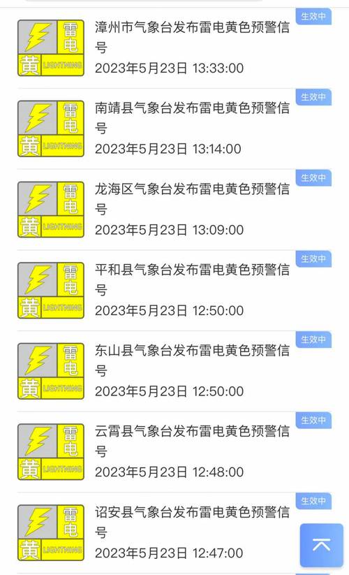 贵州省凤冈县发布雷电黄色预警_5