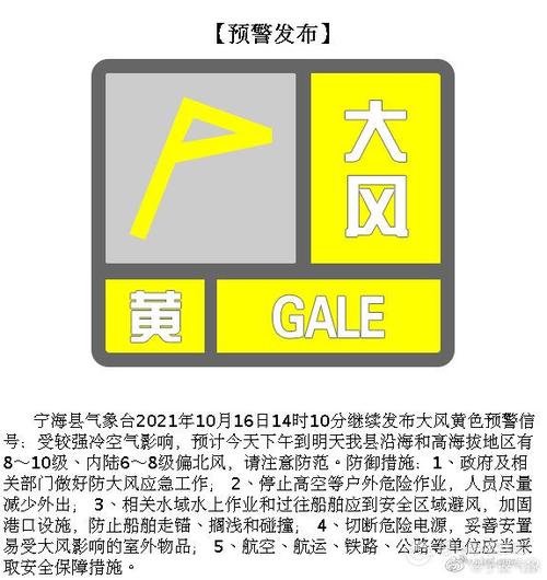 福建省厦门市发布大风黄色预警_4