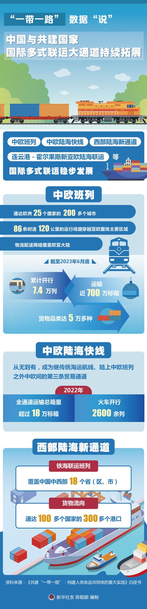 风云四号B星正式接替A星 为更多共建“一带一路”国家提供服务