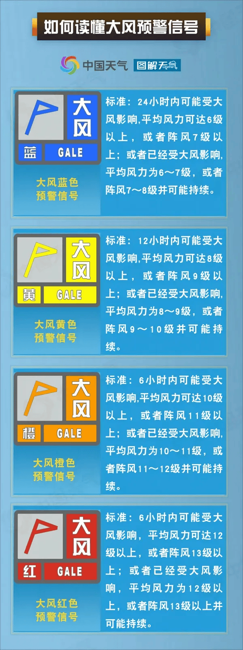 贵州省独山县发布大风蓝色预警_3