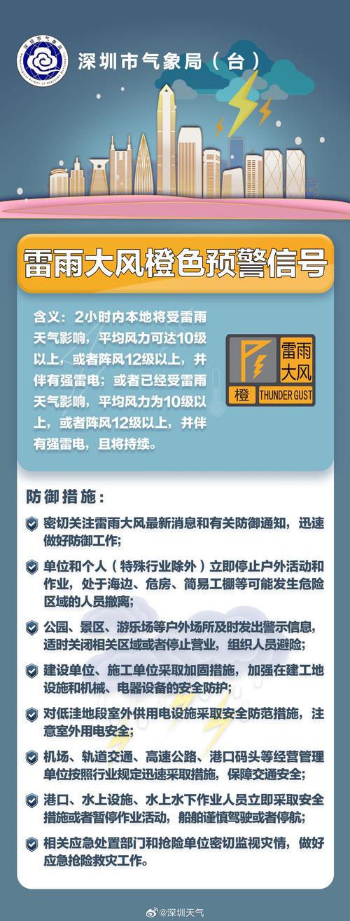 甘肃省东乡族自治县发布雷雨大风黄色预警_4