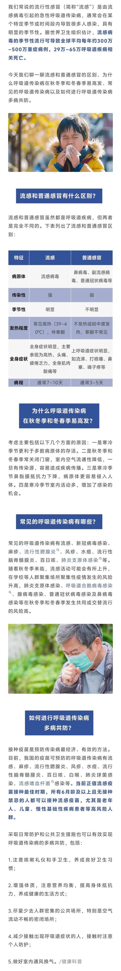 得了感冒还需要接种流感疫苗吗?沈阳疾控专家最新解答!