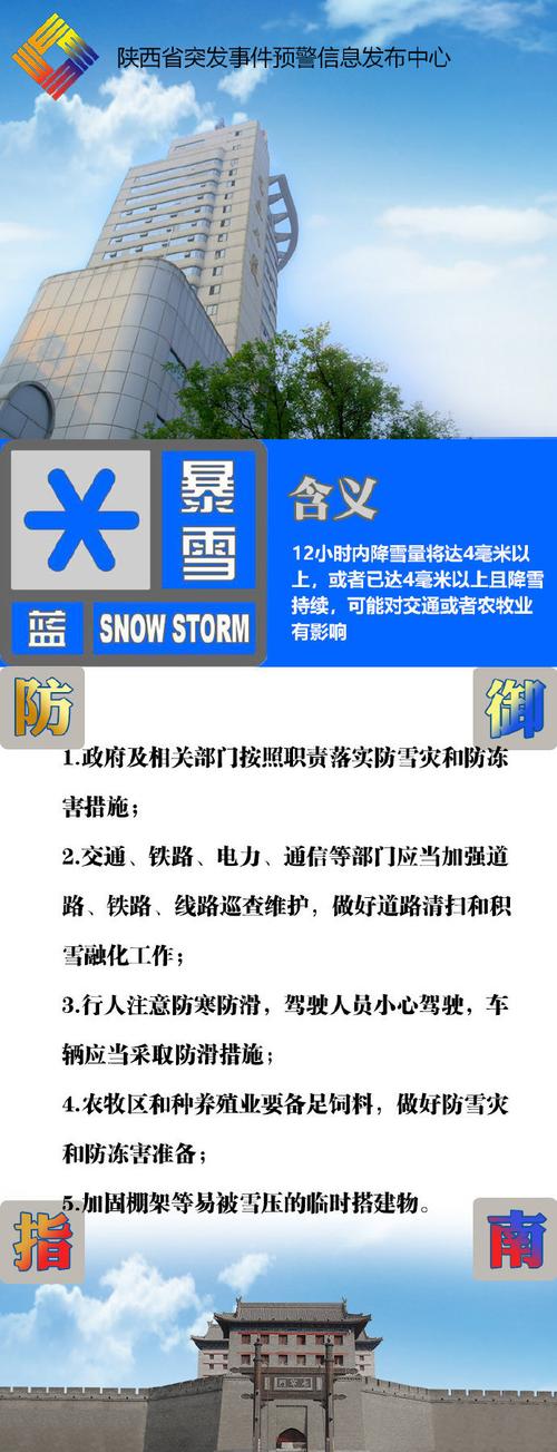陕西省武功县发布暴雪蓝色预警