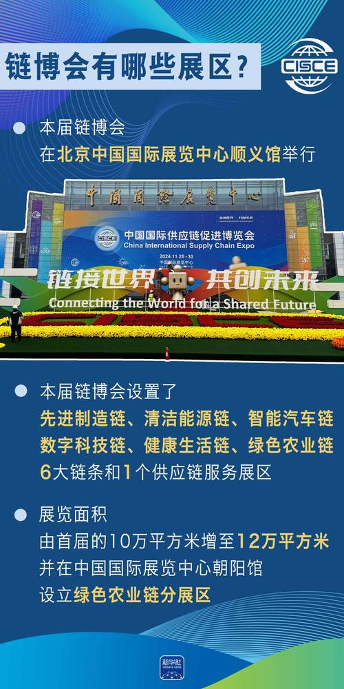 链博会小词典丨食物如何从田头到餐桌?绿色农业“链”起来