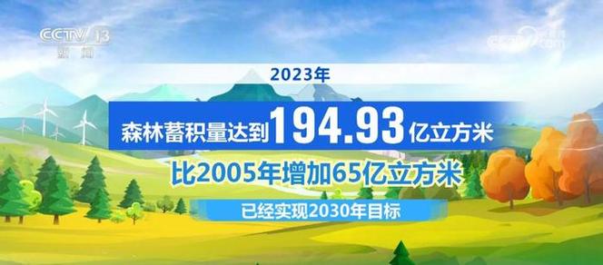 13部门:计划到2030年全社会气候变化健康适应的友好环境基本形成