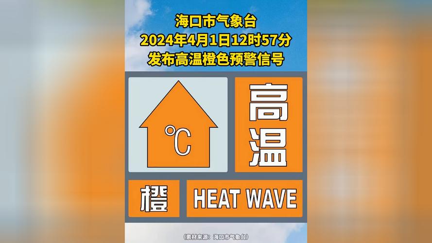 湖南省城步苗族自治县发布高温橙色预警_1