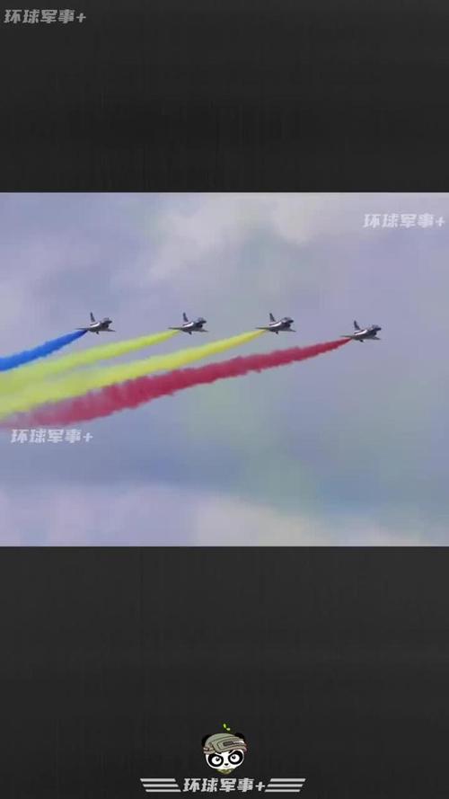 空军八一飞行表演队将参加沙特国际防务展并进行飞行表演