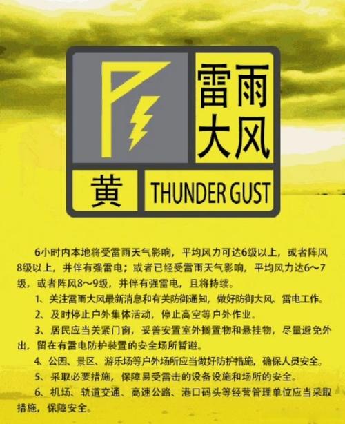 黑龙江省富锦市发布雷雨大风黄色预警