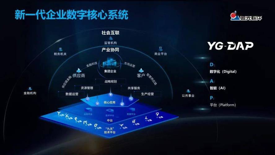 把“老师傅”经验数字化沉淀