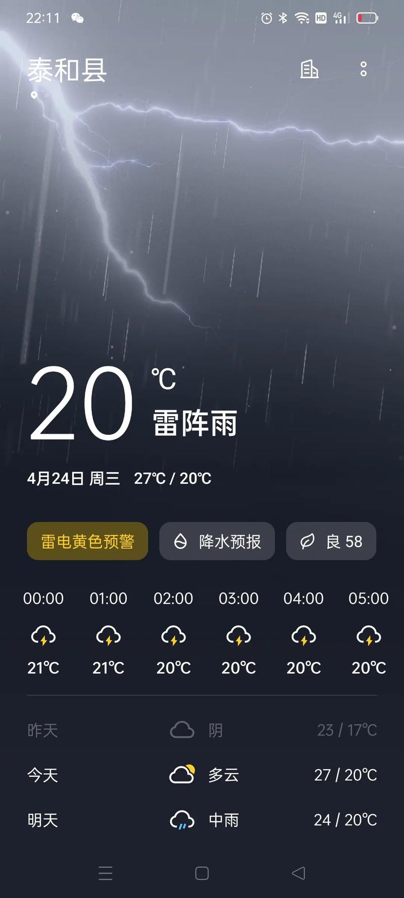 江西省泰和县发布雷电黄色预警_5