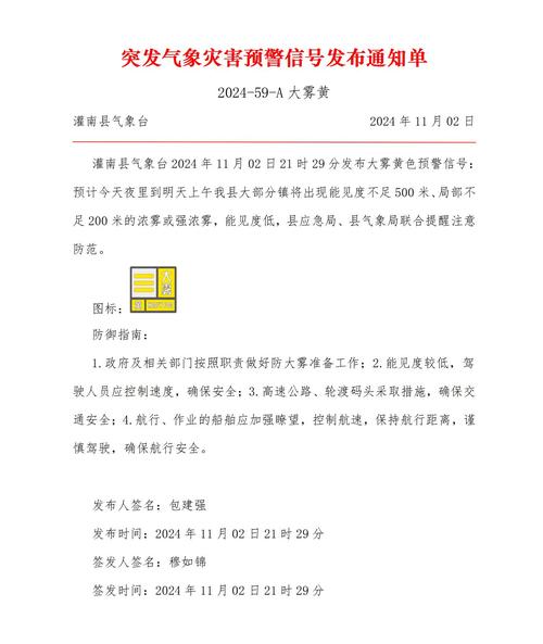 贵州省汇川区发布大雾黄色预警_1