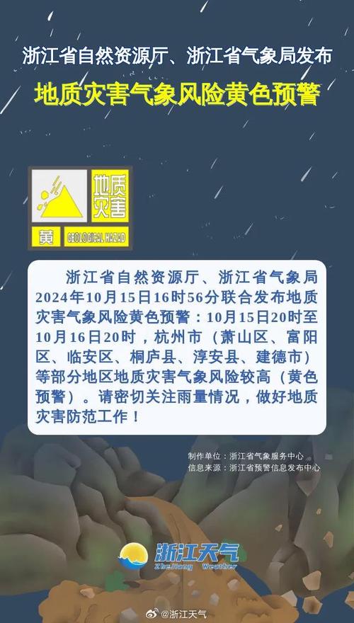 24℃!浙江气温坐火箭!雨水湿冷本周登场
