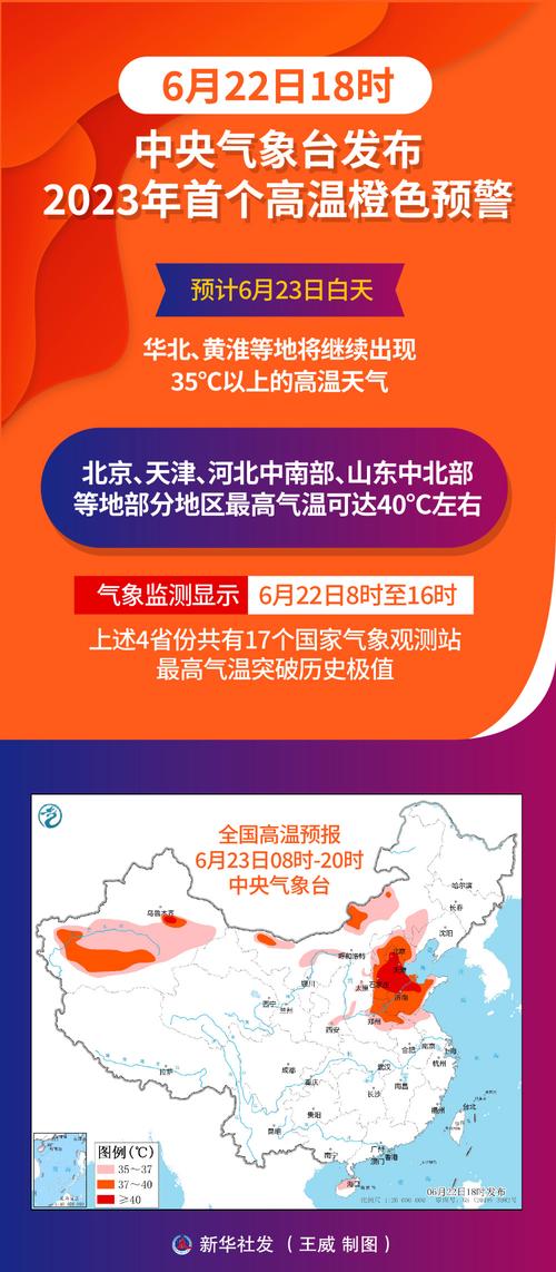 河南省渑池县发布高温橙色预警