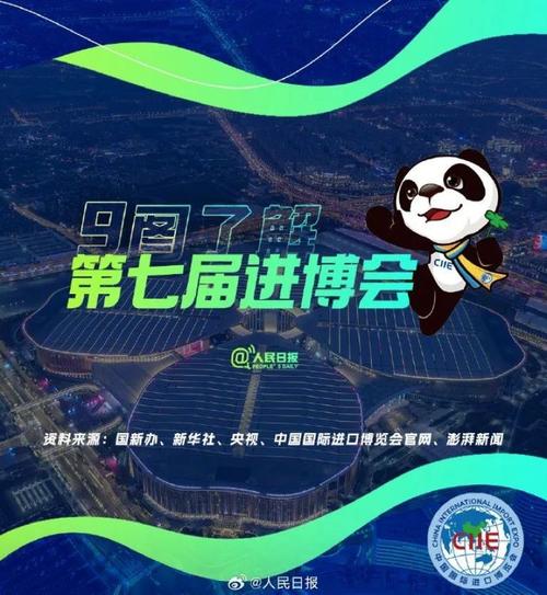 (第七届进博会)前瞻:进博舞台迸发向“新”力