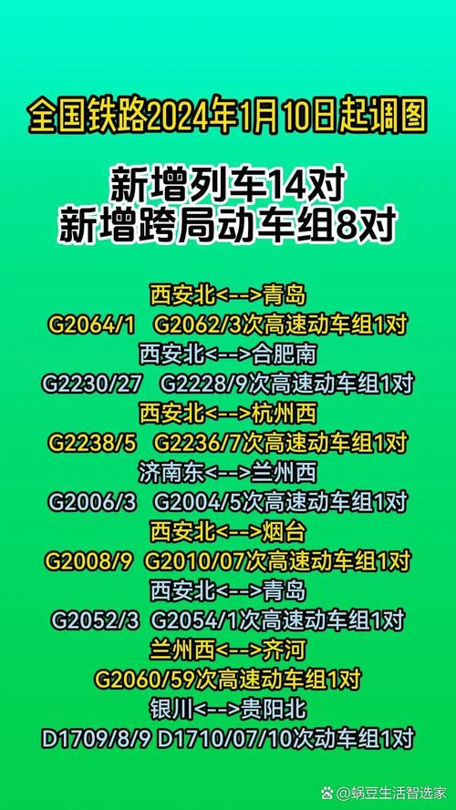 铁路新年调图,“图”的是啥?如何助力春运?