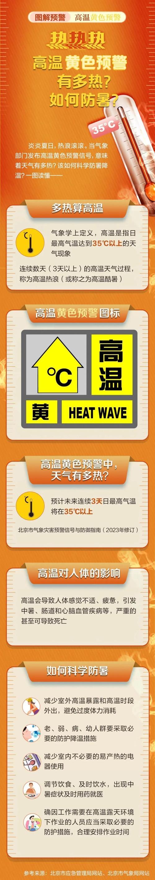 湖北省远安县发布高温黄色预警_3