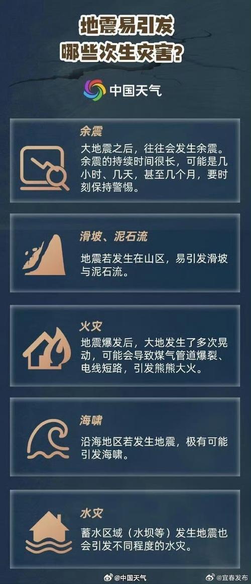 河北唐山市滦州市发生3.2级地震 震源深度14千米