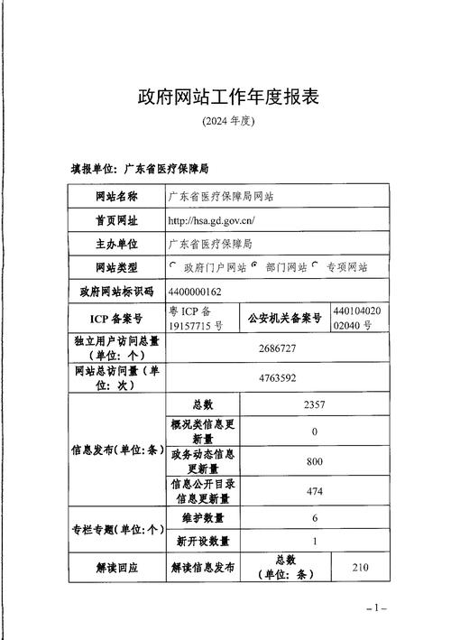 青海建立2023年林草湿综合监测数据库