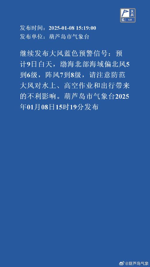黑龙江省双鸭山市发布大风蓝色预警