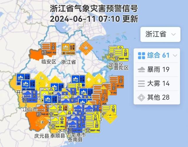 预警!黑龙江安徽浙江部分地区发生中小河流洪水的气象风险高