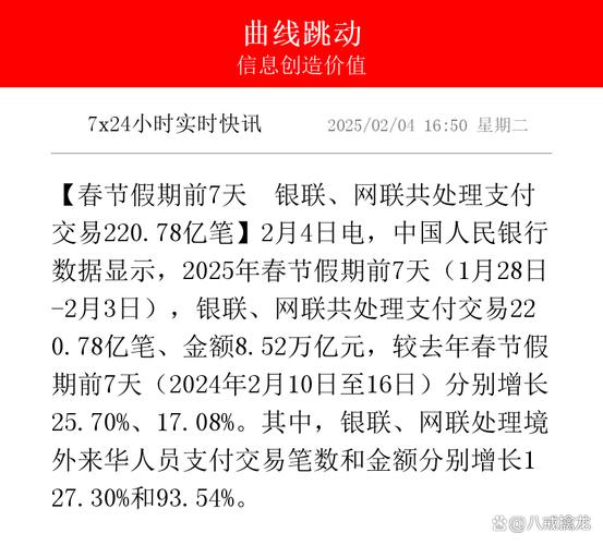 银行业去年离柜交易超4900亿笔