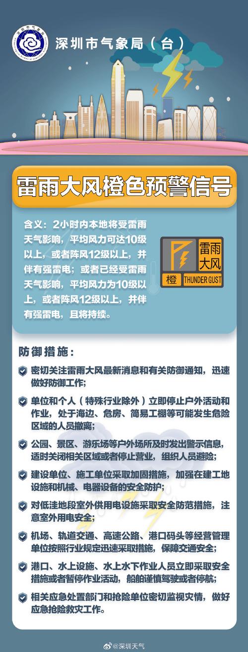暴雨预警升级为黄色 山东江苏安徽河南部分地区有大暴雨