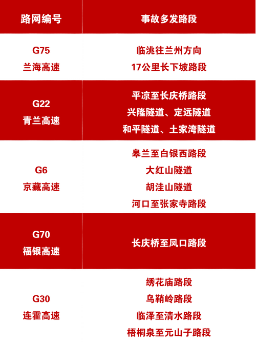 2025年春运甘肃省民航机场集团计划增加航线航班25条