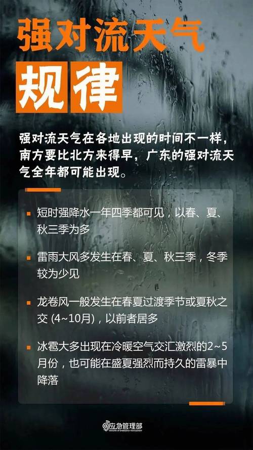 带伞!北京今天白天多云转阴 大部地区有阵雨或影响晚高峰