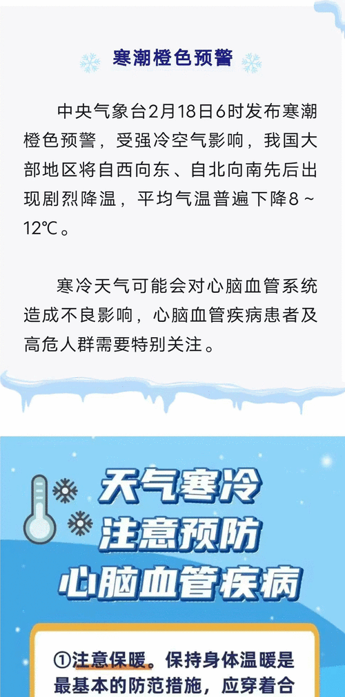警惕血管的危急时刻!小心寒潮给心血管带来危害