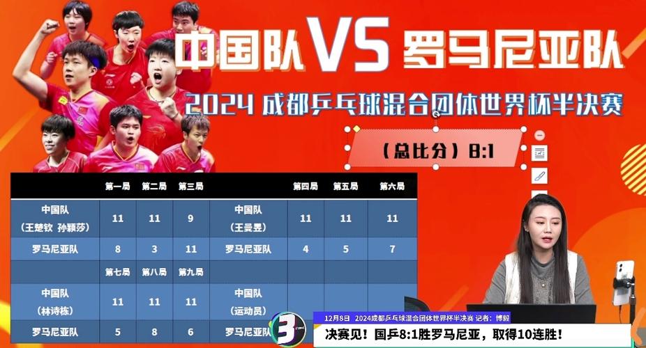 进军决赛!成都混团世界杯 国乒半决赛战胜罗马尼亚队