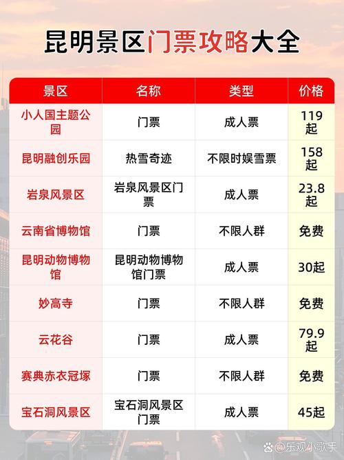 赏花景区门票卖爆了!日均预订量增超50% 这些地方成最受欢迎的目的地