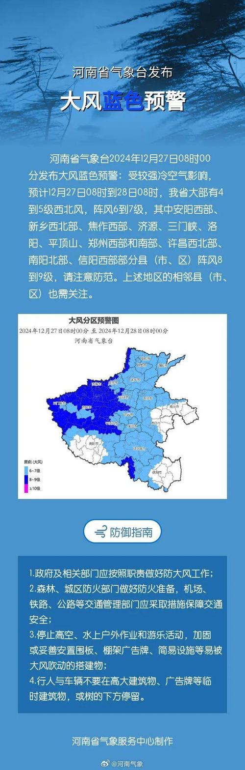 河南省博爱县发布大风蓝色预警_6