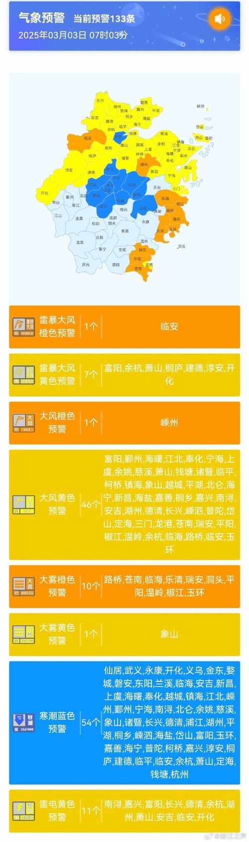 浙江省东阳市发布雷暴大风橙色预警_1