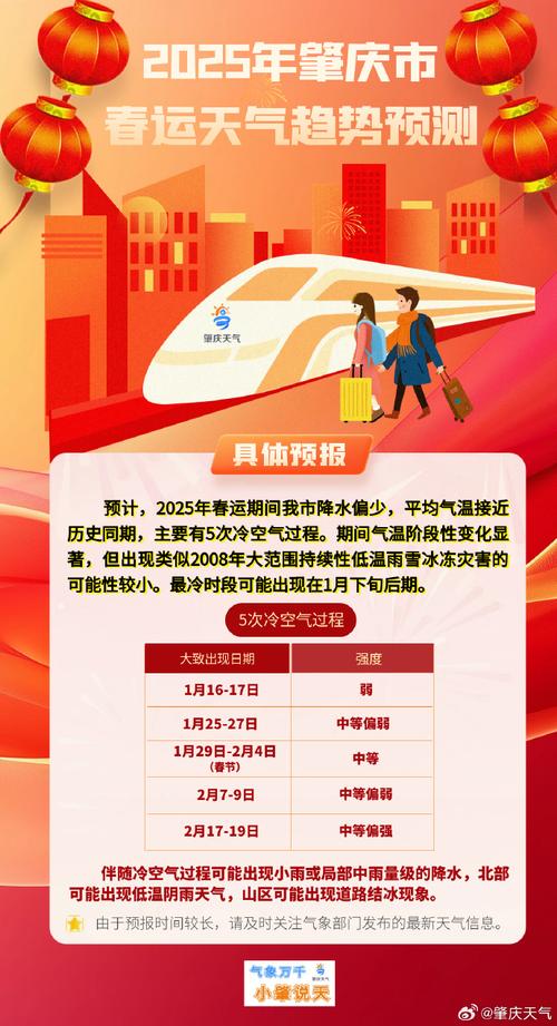 广东北部西部等地今明天有弱降水出没 春运期间降水将偏多