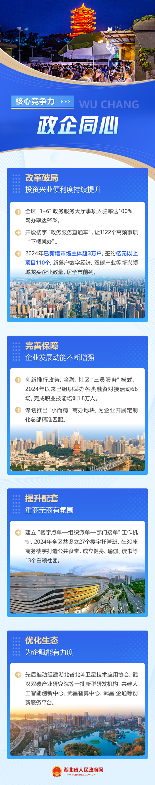 湖北武汉蔡甸打造最优涉农营商环境